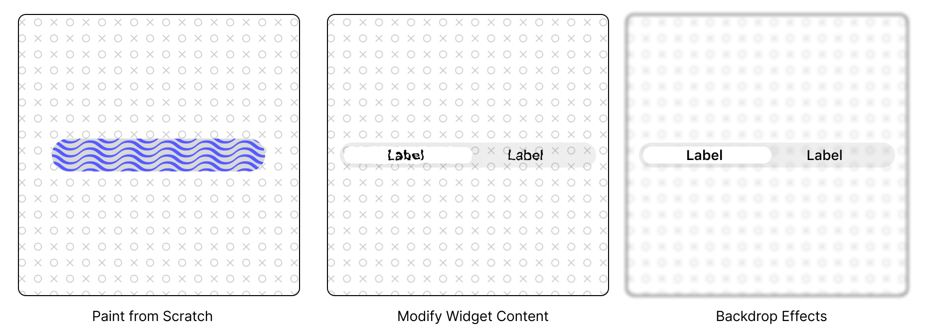 Types of Shader Usage in Flutter